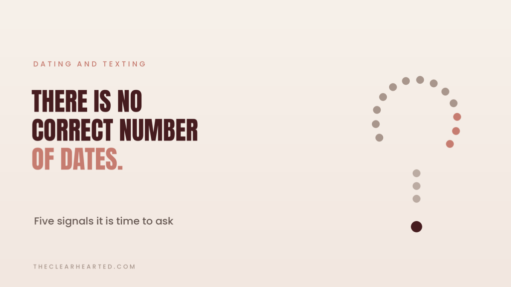 Cream graphic with a question mark formed from dots, reading "There is no correct number of dates"